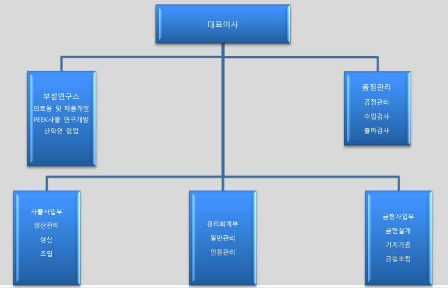 내부이미지